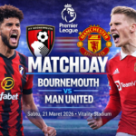 Bournemouth vs Manchester United