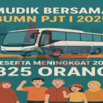 Jumlah Peserta Mudik Gratis