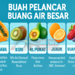 Buah Yang Melancarkan BAB