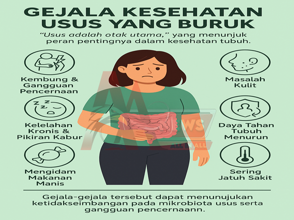 Sejumlah Tanda Peringatan Kesehatan